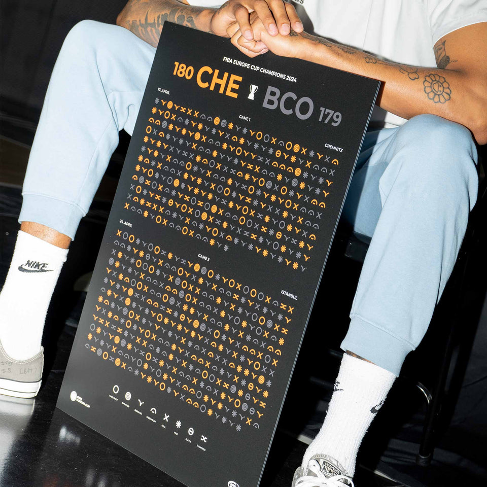 NINERS Europe Cup Aluminiumdruck