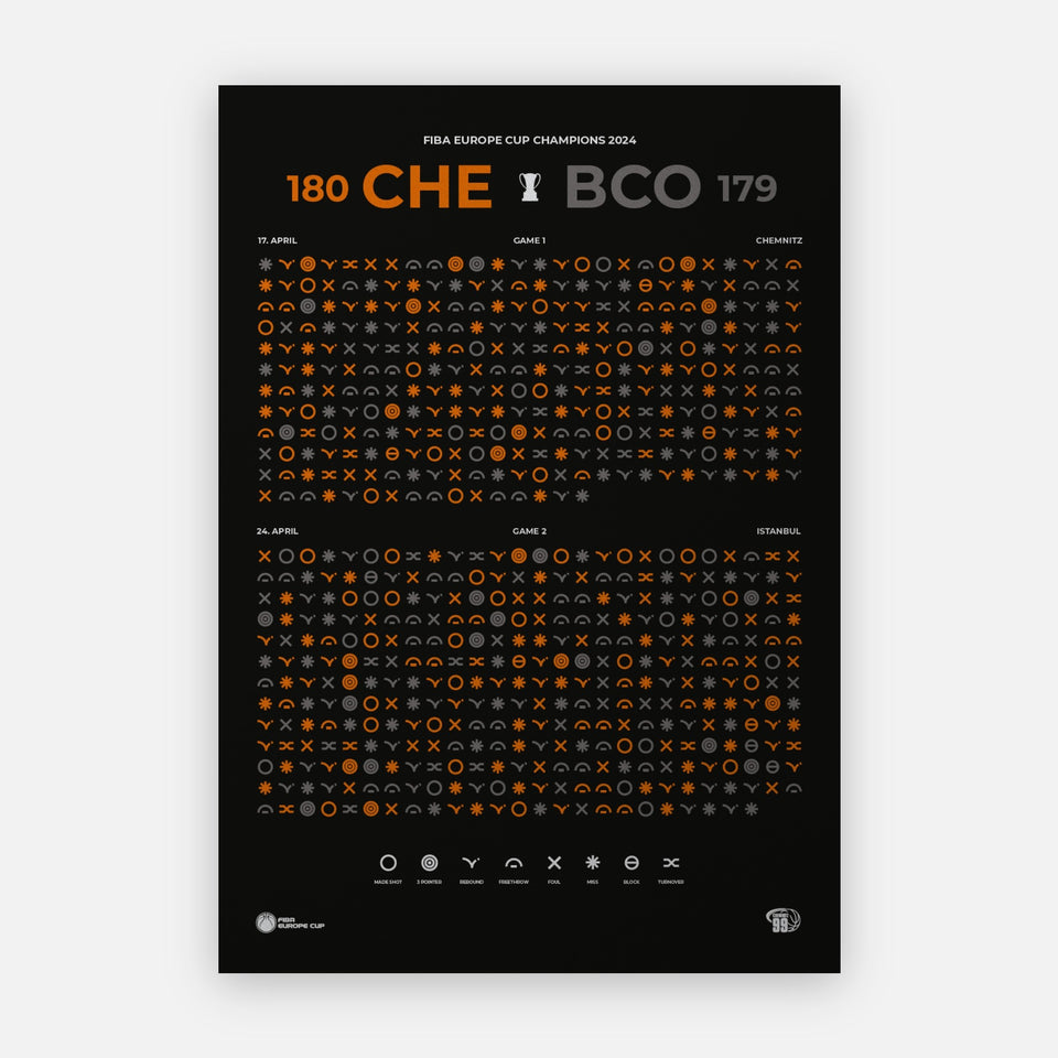 d0364413-c339-446f-8da1-f3f83ff727b2